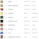 밴드붐 온 것 같은 멜론 top10 상황 이미지