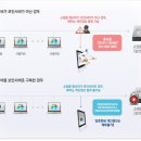골든샵 이미지