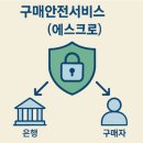 다한 행정사사무소 이미지