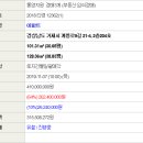 계룡로9길 이미지