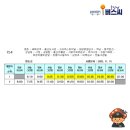 학성보건진료소 이미지