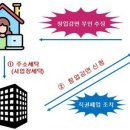 한세탁 이미지