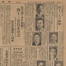 망우상점