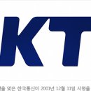 한국통신공사(KT) 이미지