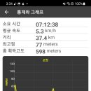 낙동강변12 이미지