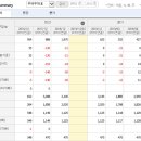 SM광고 이미지