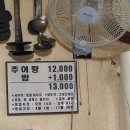 상주식당 - 중구 경상감영길 101 | 상주식당