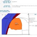 달천동사무소 이미지