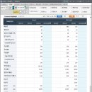 (주)그린로직스 이미지