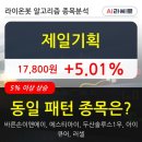 전일광고기획