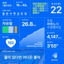 타인을 보며 성장하는 나