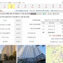 군산경매학원 이미지