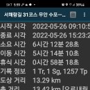 서해랑길 31코스 이미지