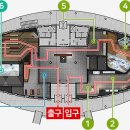 칠천량해전공원 이미지