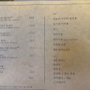 협재서쪽 이미지