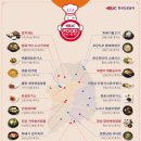 호로록휴게소