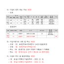 소로3-54 이미지