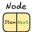 K.T.AN(케이티안) | Lecture 2: Data Structures