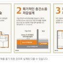 이편한세상 양주 3차(3단지) 이미지