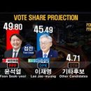 피플앤웍스 이미지
