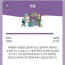 강남포차 이미지