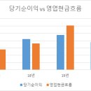 한독설비 이미지