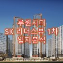 sK리더스뷰 앞 가현초 대각선 | 루원시티 SK리더스뷰 1차, 루원시티 대장 청라까지 넘본다