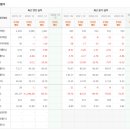 영진이엔지 이미지