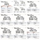 라이프짐PT 네이버블로그