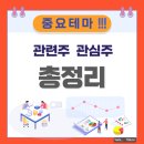 신원기전(주) 네이버블로그