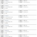 한국성서대학교 대학원 이미지