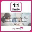 나비온치과의원 이미지