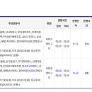 간선-14 이미지