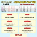 이엠정보산업 이미지