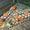 트리플렉스 이미지