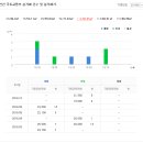 푸른동변약국 이미지
