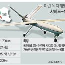 에스티엑스디앤씨 이미지