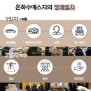서울VIP요양병원 이미지