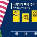 서학김밥