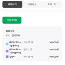 논개 | 2025 실경역사뮤지컬 의기논개 공연 관람 후기