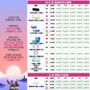 으뜸플러스 안경 인천서창 이미지