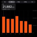 천안문 수타면 | [중국-북경] 2026년 춘절 기간 베이징 여행 후기 딱 정리해준다 / 베이징 4박 5일 여행 / 이화원,자금성...