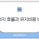 경동 종합세탁 네이버블로그