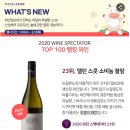 (주)이마트 여의도점 이미지