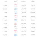 삼목에스폼