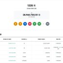 로또 - 여수시 여문1로 60 | 로또