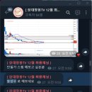 천일약품 이미지