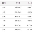 석곡버스터미널 이미지