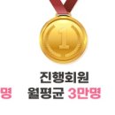 동화세상에듀코