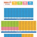 대구가톨릭정형외과 이미지